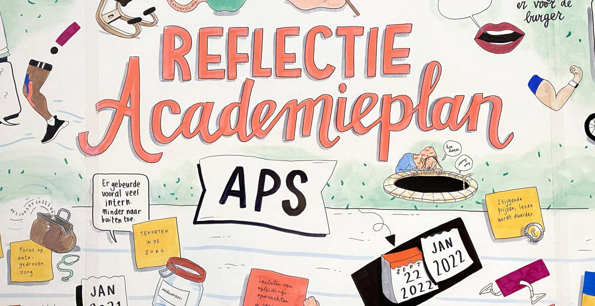 APS midterm reflectie academieplan paramedische studies