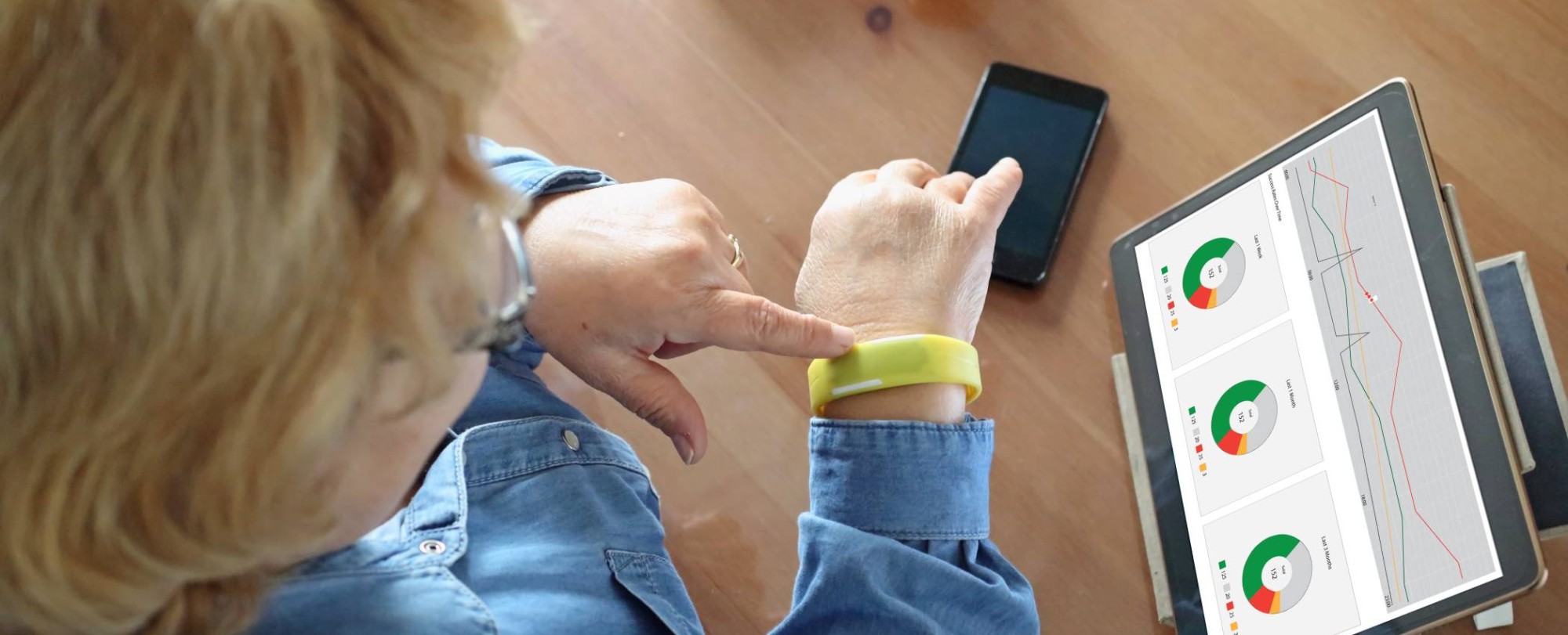 Vrouw zit aan een tafel met een ipad