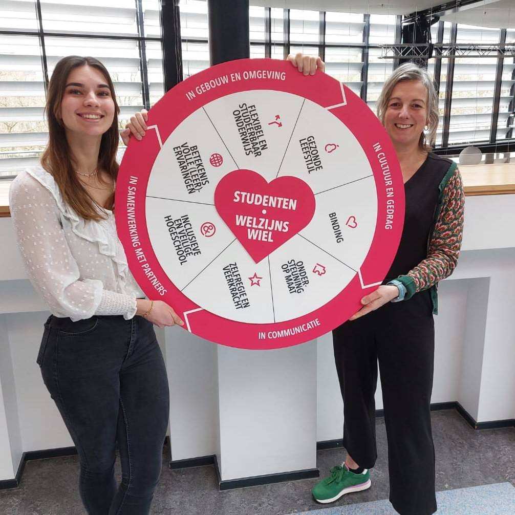 Lara Wassing en Linda Smeets met het Studentenwelzijnswiel