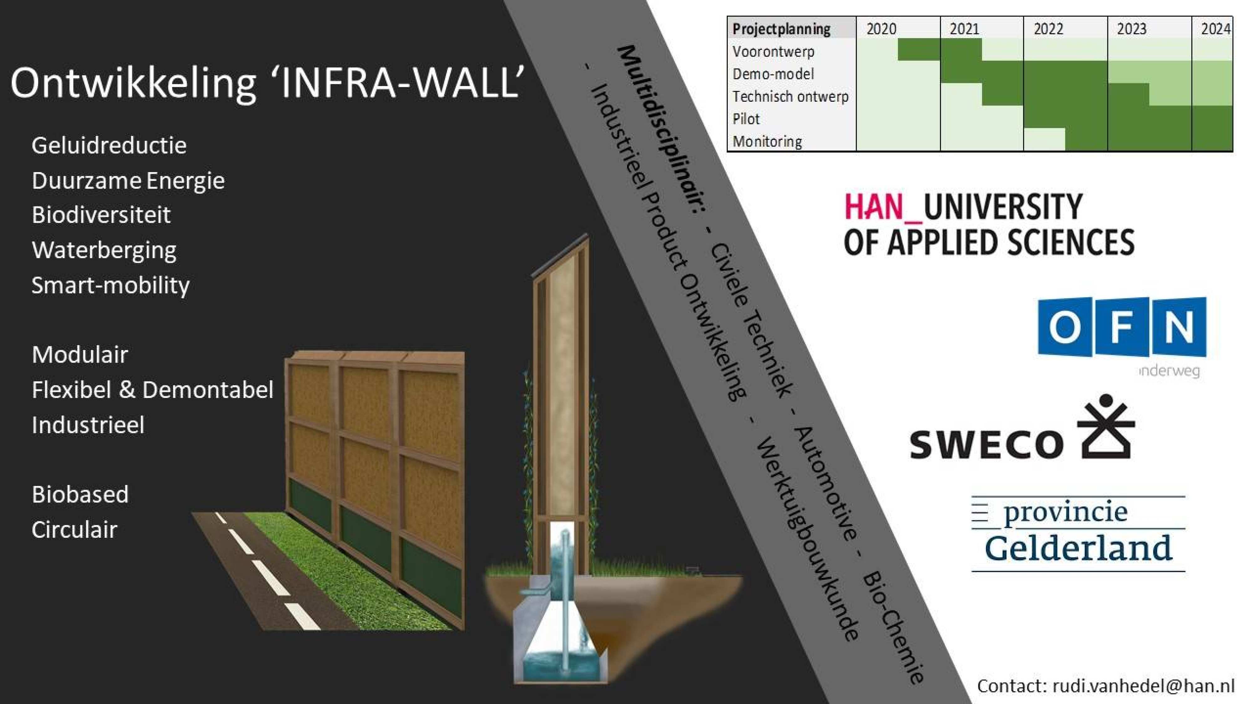 Informatie InfraWall