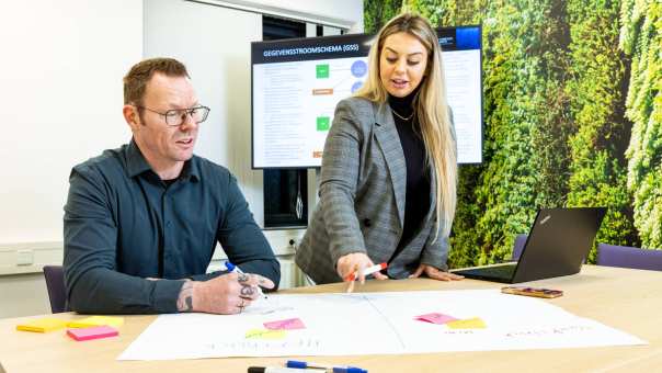 Twee studenten Logistiek deeltijd werken samen en zijn post-its aan het plakken