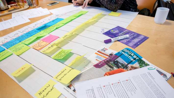 studenten brainstormen samen met de wijkdocenten