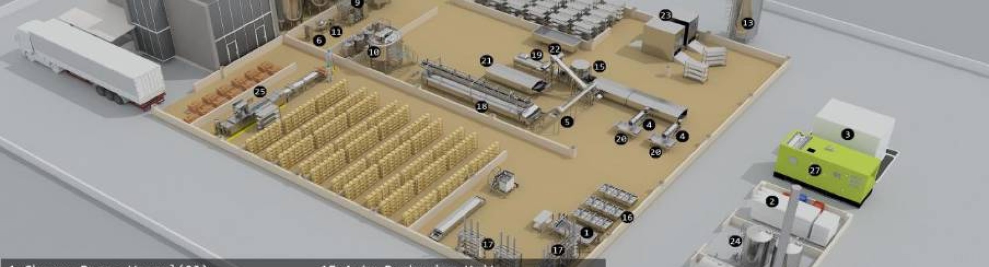 Afbeelding van de Digital Twin van een kaasfabriek voor de opleiding Food en Business