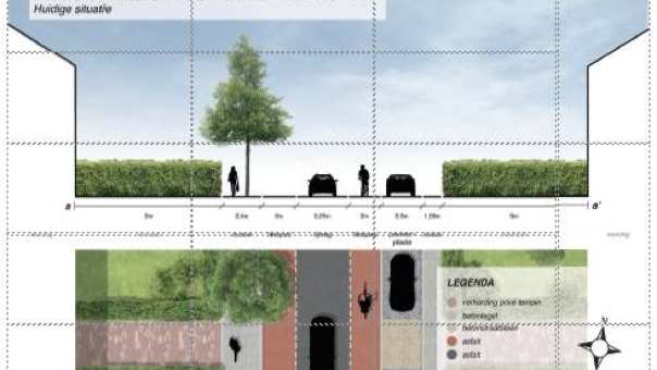 Herontwerp looproute project Duurzame Bereikbaarheid Campusaanpak Arnhem, lectoraat Smart Business