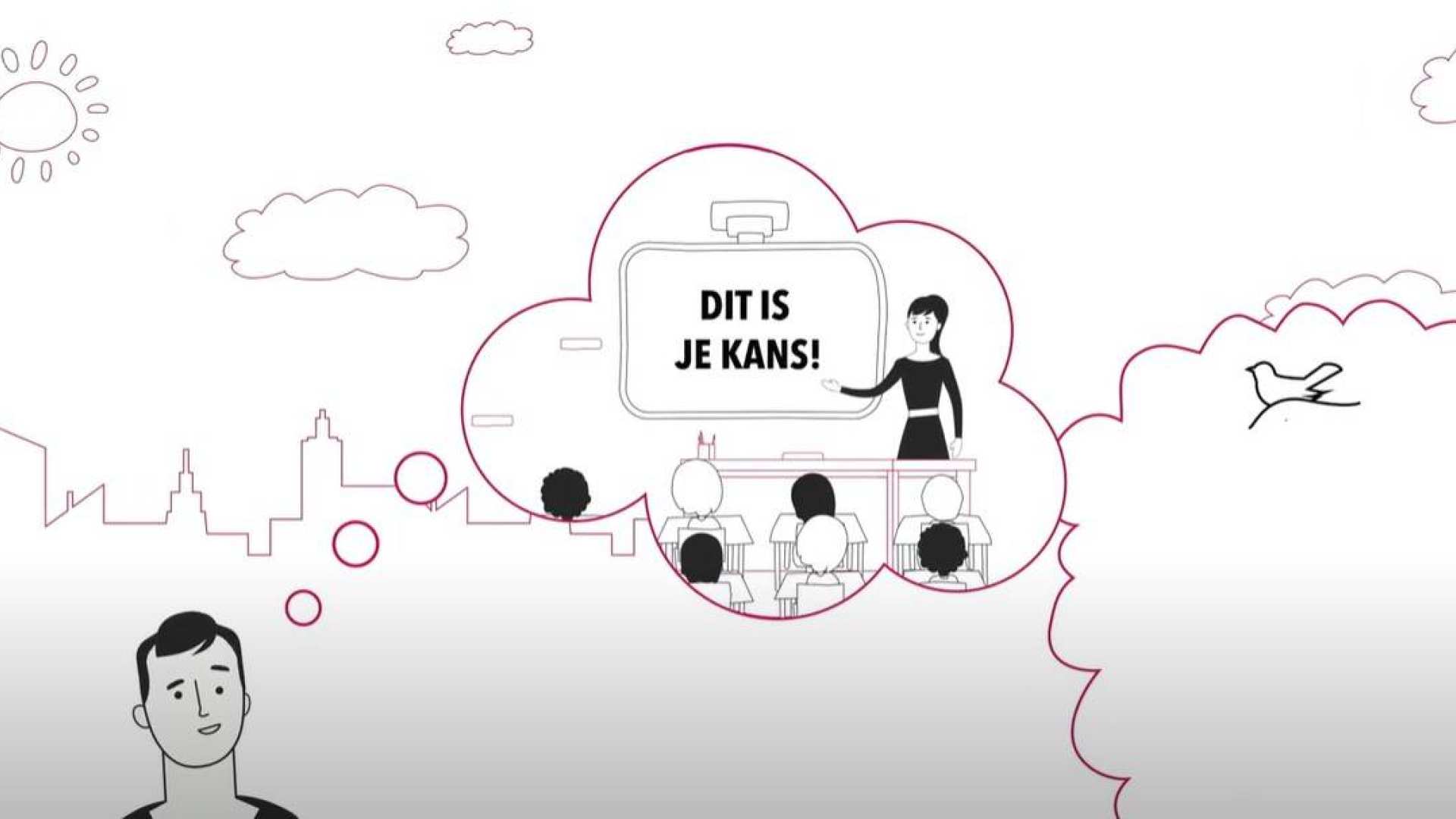 Een still van de animatievideo kijkje in de klas